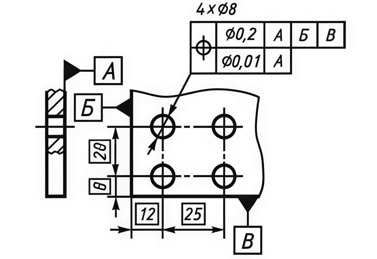 Как читать геометрические допуски