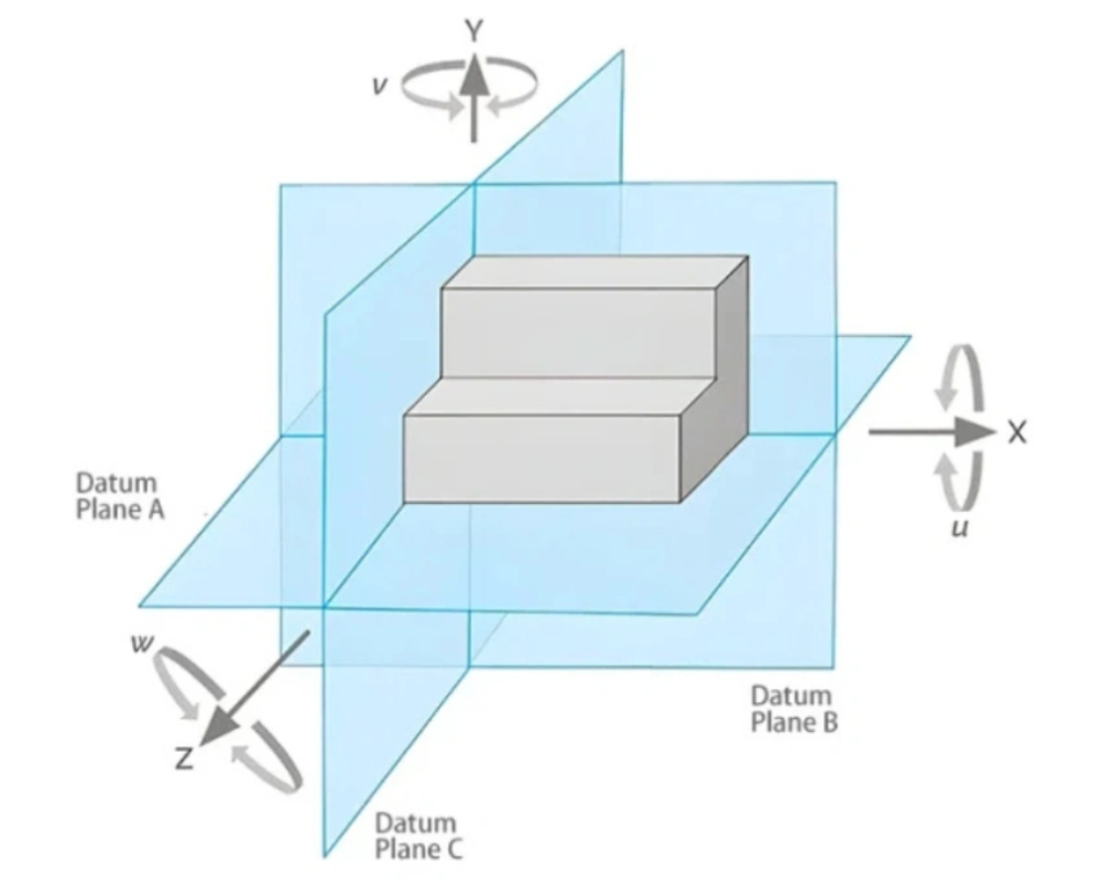 Как правильно читать чертежи