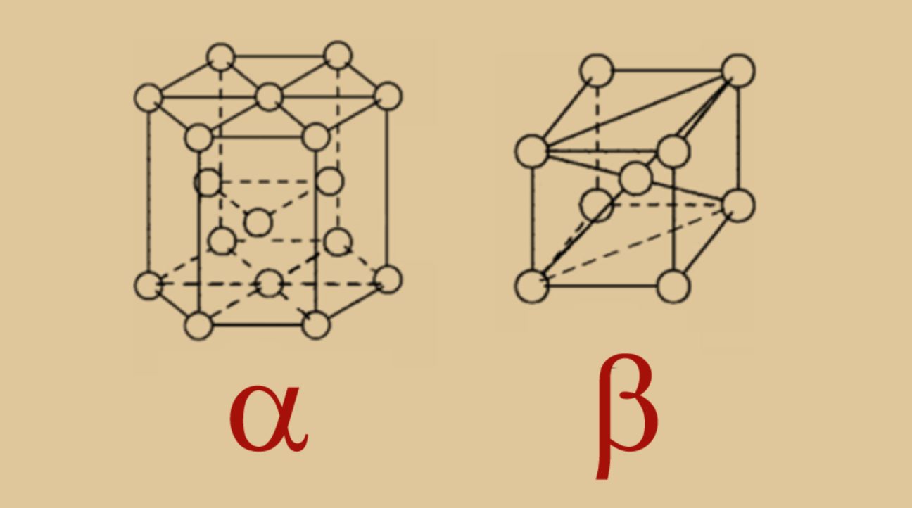 Квадратная обложка поста на тему: Код титана: как расшифровать маркировку и выбрать идеальный титановый сплав
