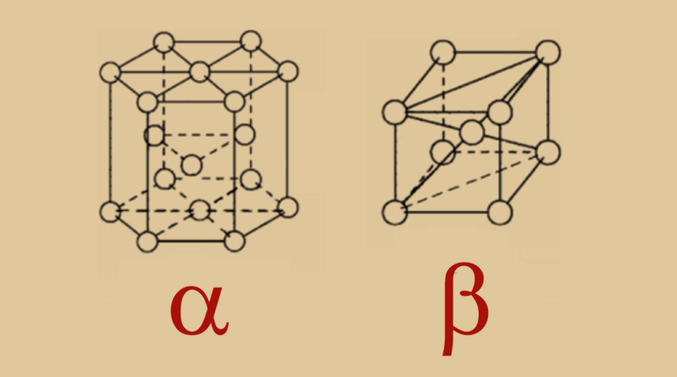 Квадратная обложка поста на тему: Код титана: как расшифровать маркировку и выбрать идеальный титановый сплав