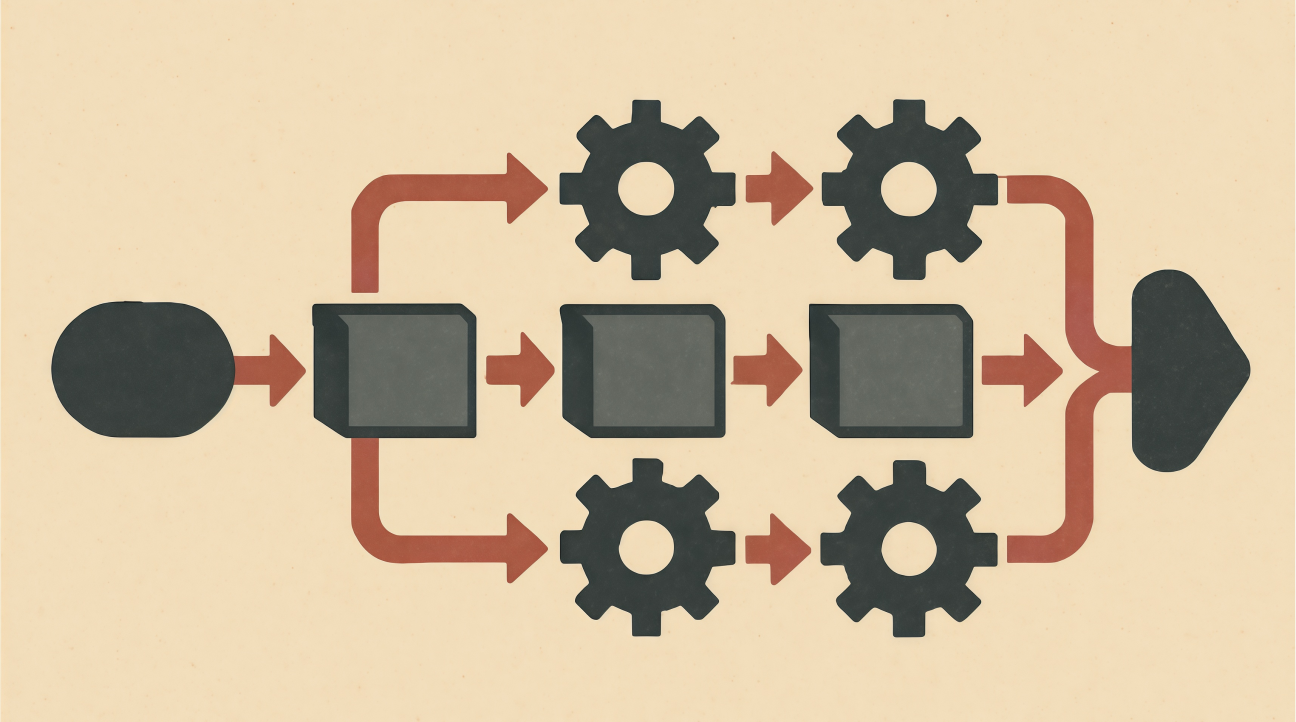 Управление производственной командой: от оперативных задач к системной эффективности 1 Оценка ситуации на производстве