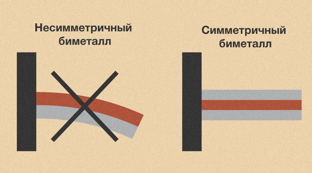 Принципы проектирования биметаллических соединений