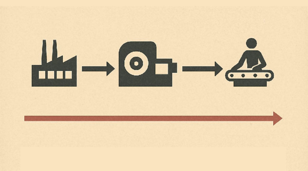Стратегия управления на производстве