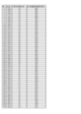 Изготовление матриц и дорнов